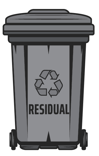 Restmüll Mülltrennung Blog