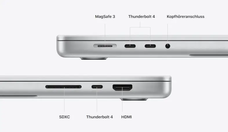 Apple MacBook Pro 16 Zoll Anschlüsse