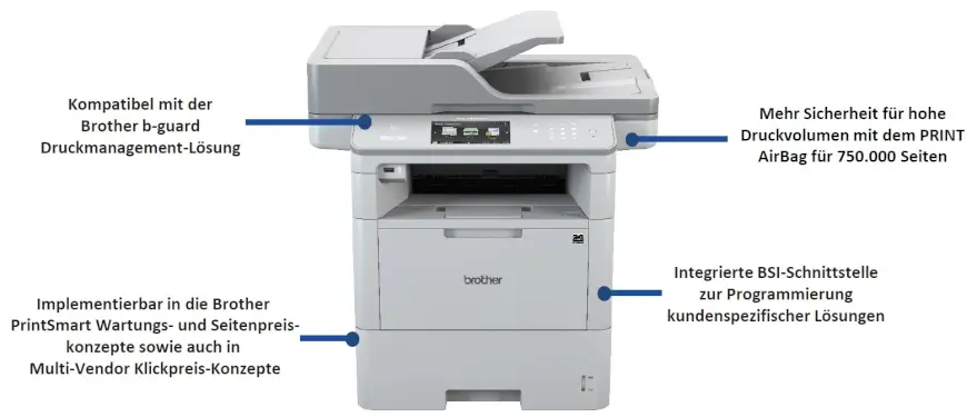 Brother MFC-L6900DW - multifunction printer - B/W - MFCL6900DW
