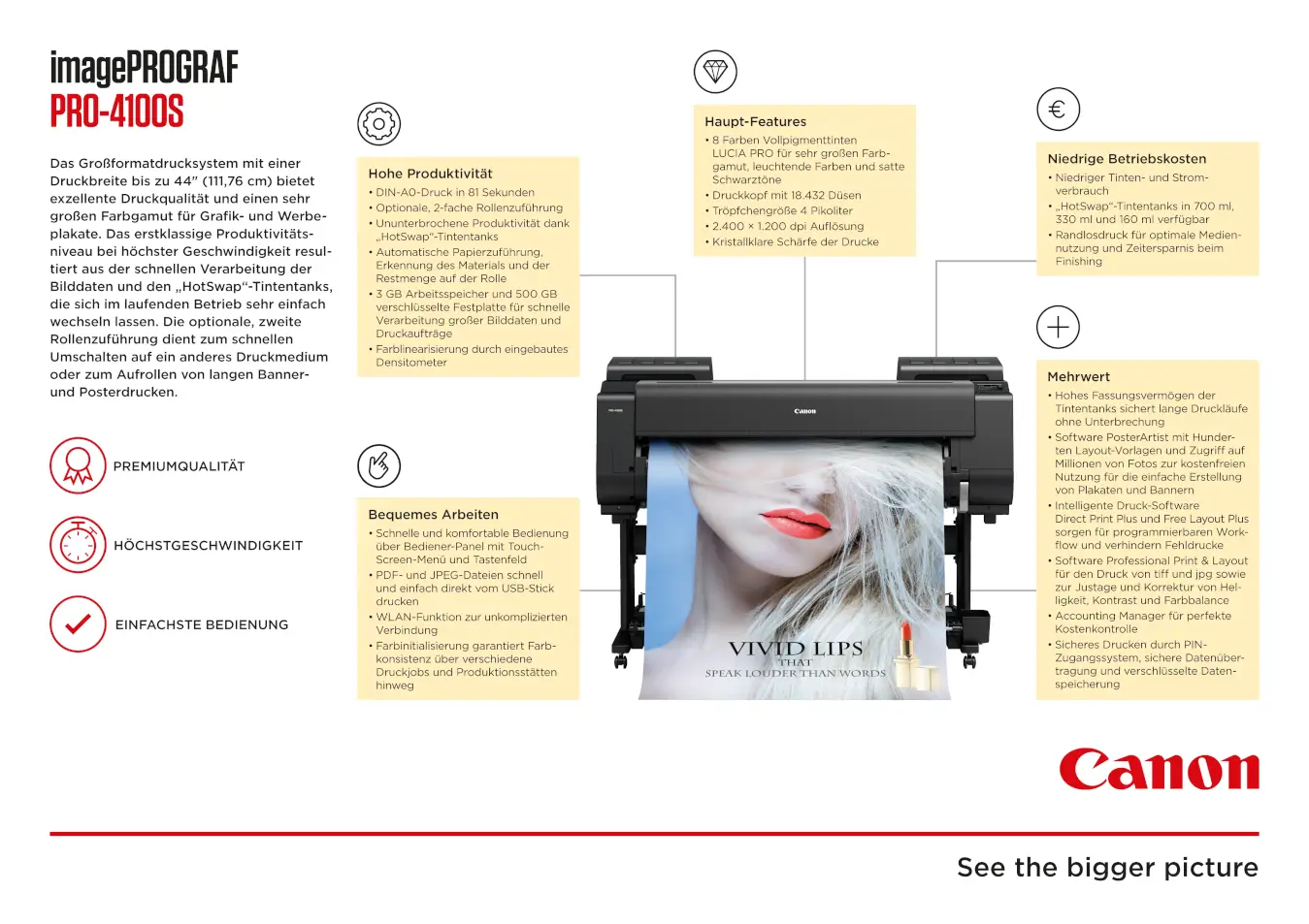 Canon imagePROGRAF PRO-4100S Funktionsposter