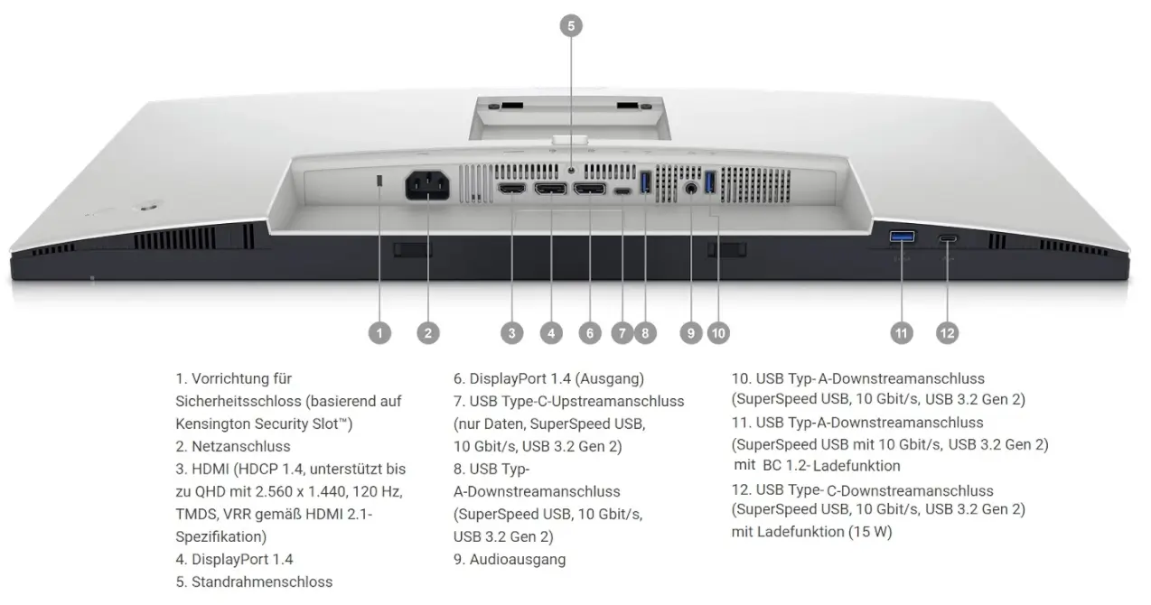 Dell UltraSharp U2724D - Steckplätze und Anschlüsse