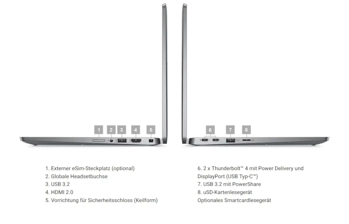 Dell Latitude 5330 Laptop - Anschlüsse und Steckplätze