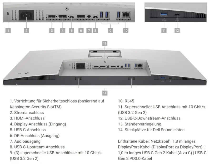 Dell UltraSharp 30 Monitor - vielseitige Anschlussmöglichkeiten