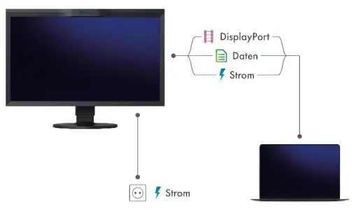 EIZO ColorEdge CS2731: modernste Konnektivität mit USB-C