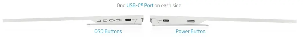 HP E14 G4 Portable Display - mit je einem USB-C-Port an jeder Seite