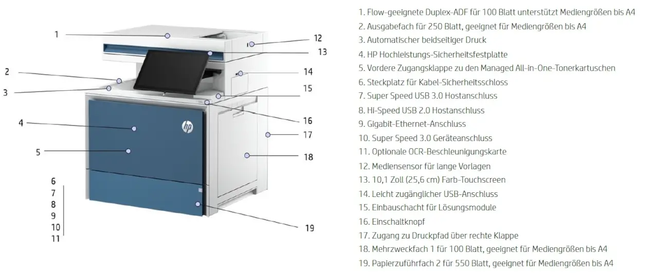 HP Color LaserJet Enterprise Flow MFP X58045z Produktansicht