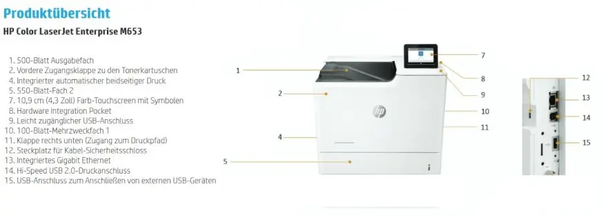 HP Color LaserJet Enterprise M653dn Produktübersicht