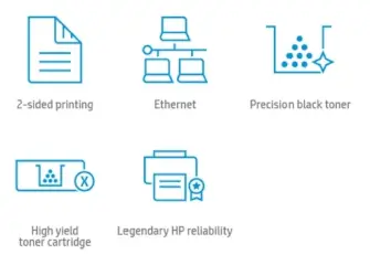 HP LaserJet Pro 3002dw Features