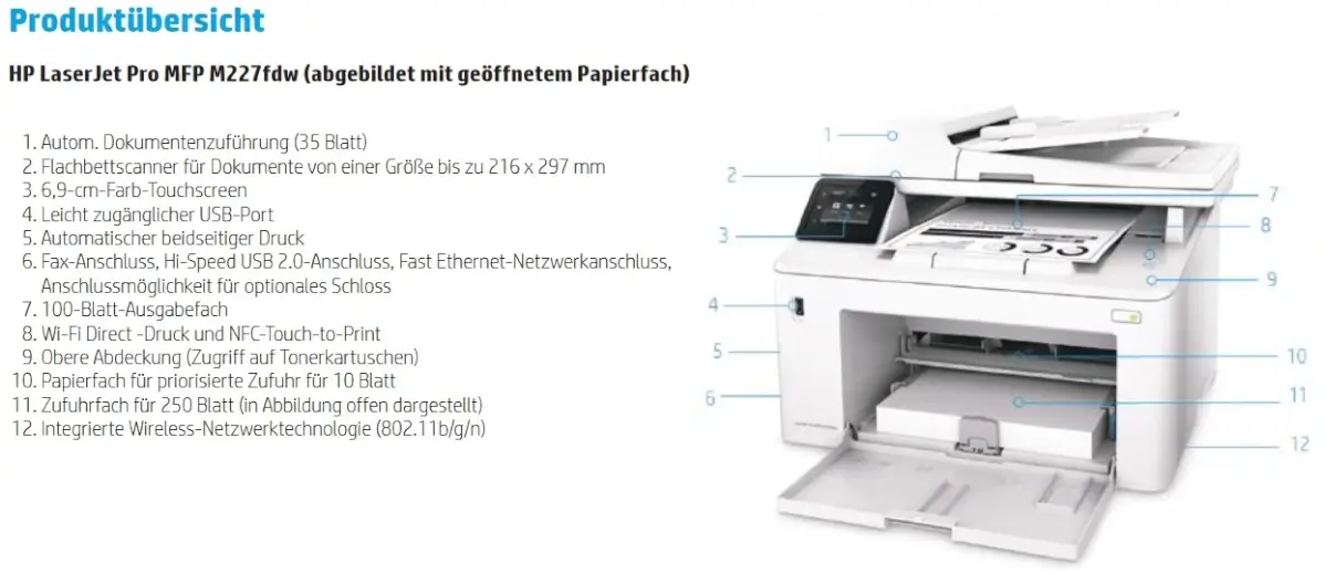 HP LaserJet Pro MFP M227fdw Produktübersicht