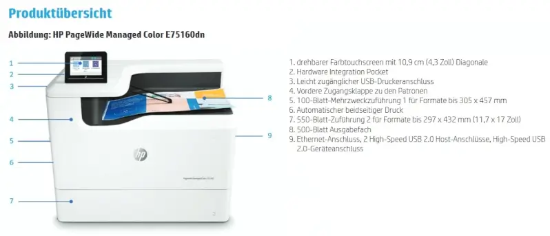 HP PageWide Managed Color E75160dn Produktübersicht