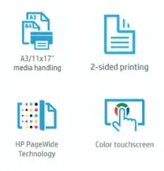 HP PageWide Managed Color E75160 Features