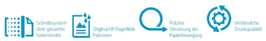 HP PageWide Technologie