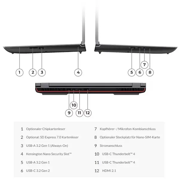 Lenovo ThinkPad P16 Gen 2 - Anschlüsse und Steckplätze