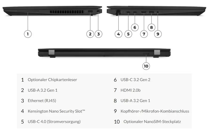 Lenovo ThinkPad T16 Gen 2 - Anschlüsse und Steckplätze