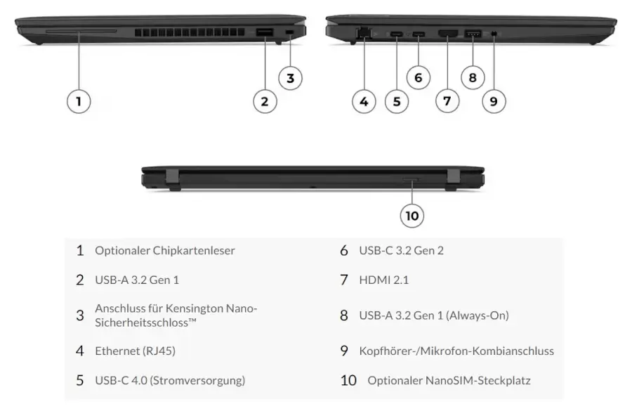 Lenovo ThinkPad T14 Gen 4 - Anschlüsse und Steckplätze