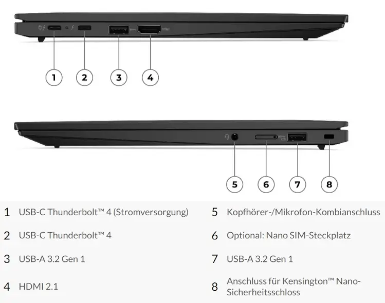 Lenovo ThinkPad X1 Carbon Gen 11 Anschlüsse und Steckplätze