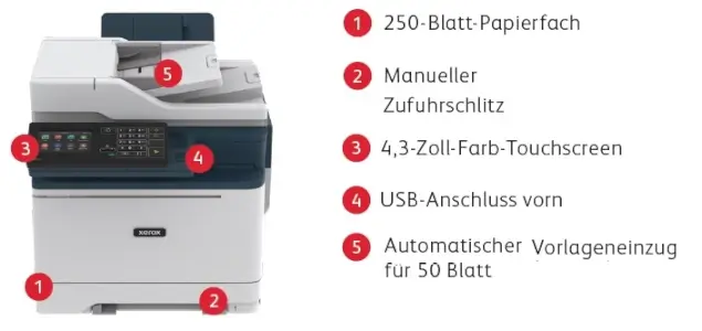 Xerox C315 Farb-Multifunktionsdrucker Produkthighlights