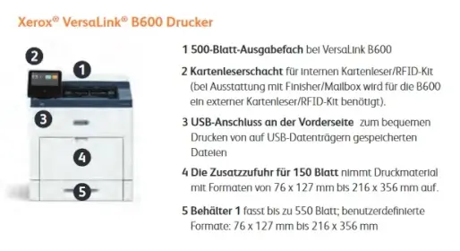 Xerox VersaLink B600 Produktansicht