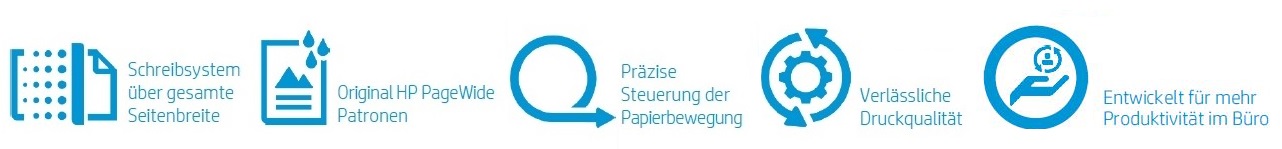 HP PageWide Technologie Features