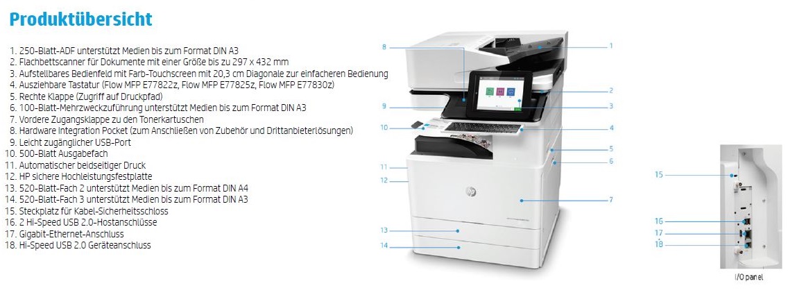 HP Color LaserJet Managed MFP E77822z Produktübersicht