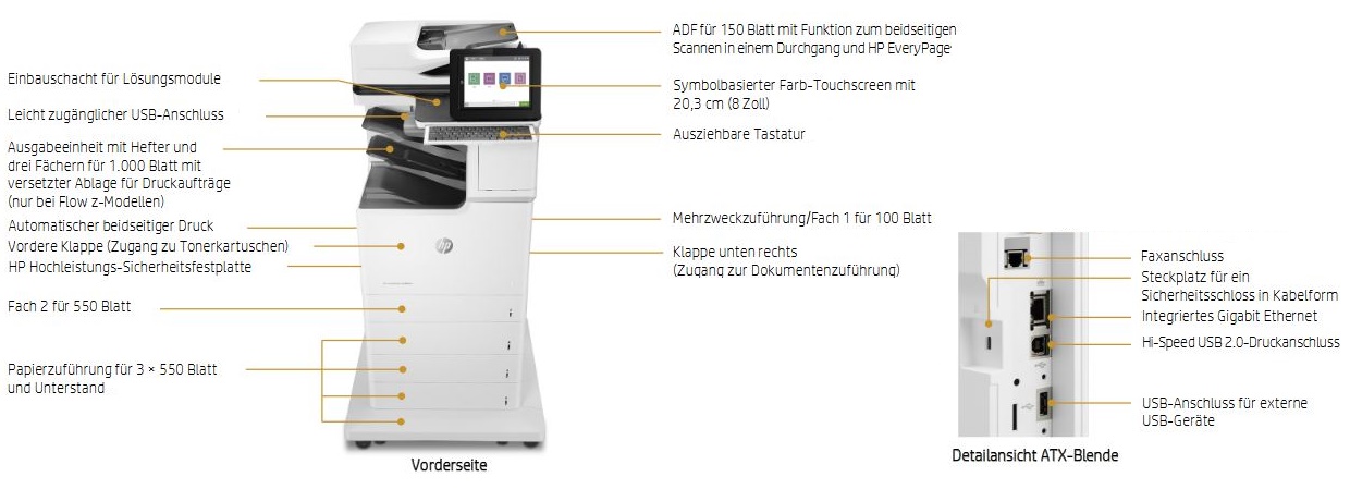 HP Color LaserJet Enterprise Flow MFP M681z Produktübersicht