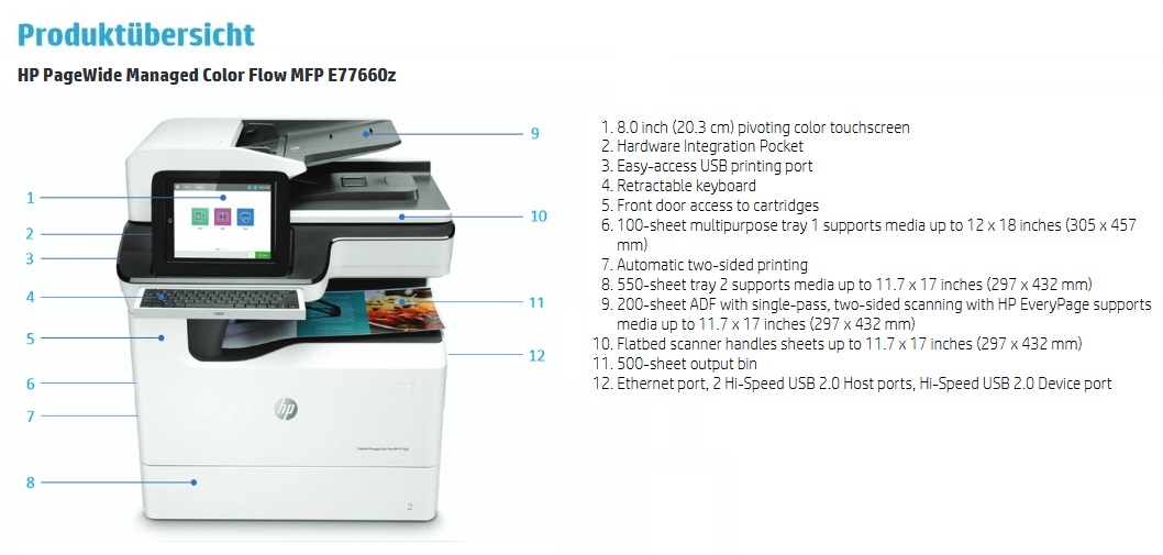 HP PageWide Managed Color Flow MFP E77660z Produktuebersicht