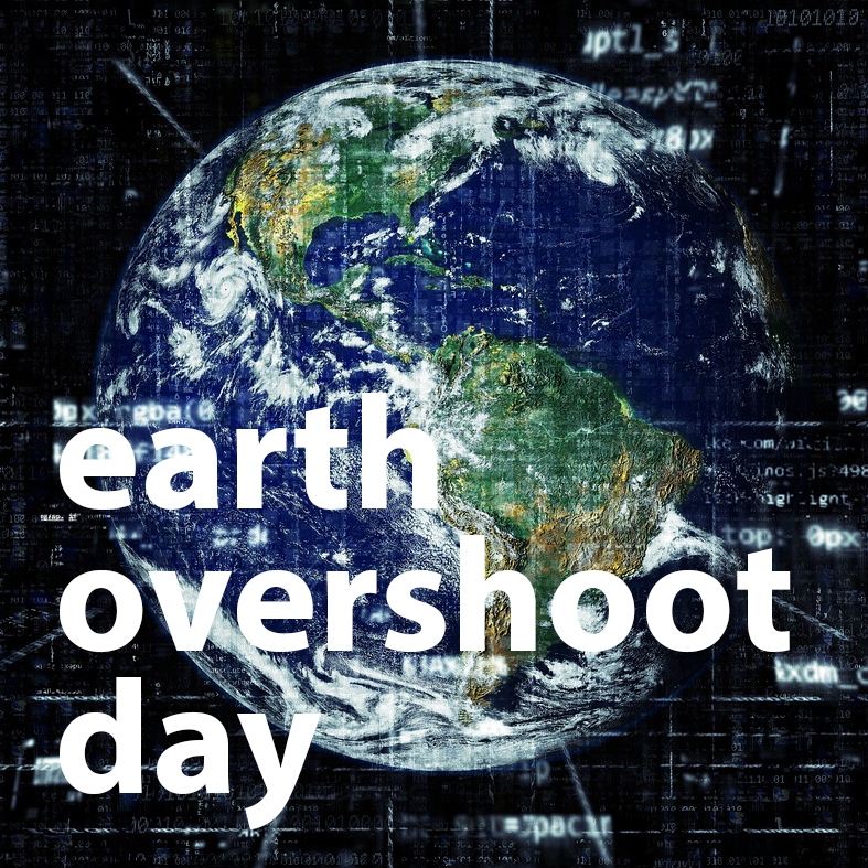 Countdown zum World Overshoot Day 2024